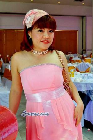 162046 - Pakphatsorn Age: 42 - Thailand