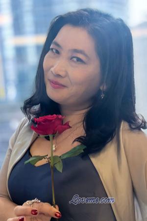 225621 - Ling Age: 52 - China