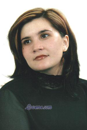 Russia women